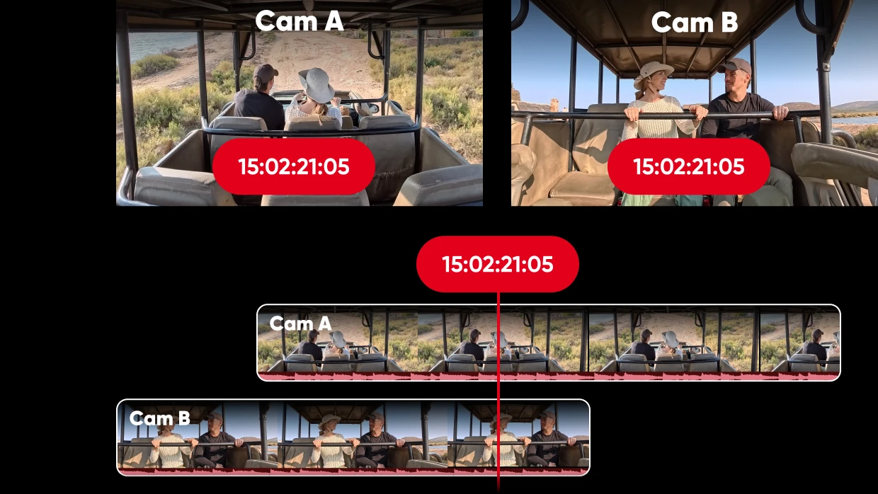 Timecode EN